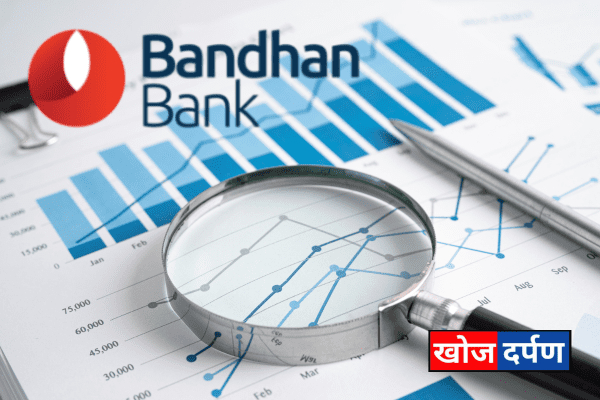 Understanding Bandhan Bank Share Price Details